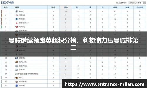 米兰体育官方网站