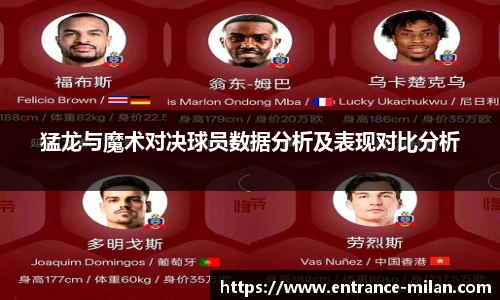 猛龙与魔术对决球员数据分析及表现对比分析