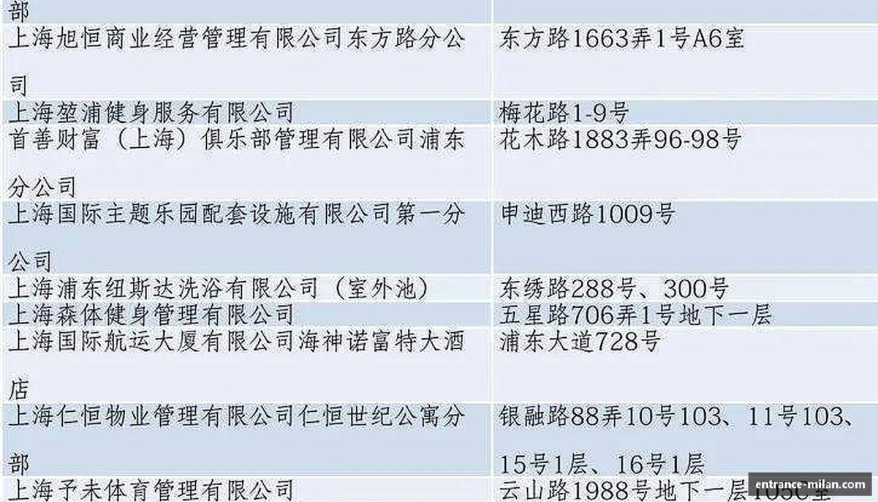 米兰体育·「中国」官方网站-AC MILANSPORTS